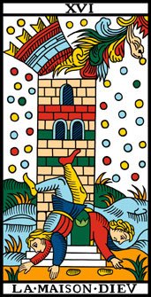 Arcanos Mayores del Tarot de Marsella (3) – El Jardín del Tarot